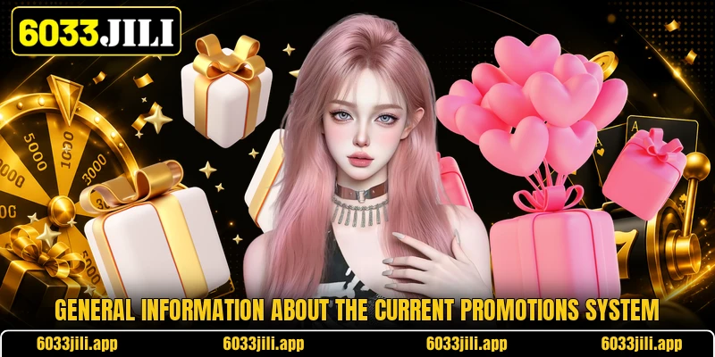 General information about the current promotions system